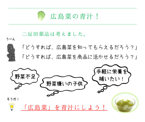 広島菜青汁の紹介ページ